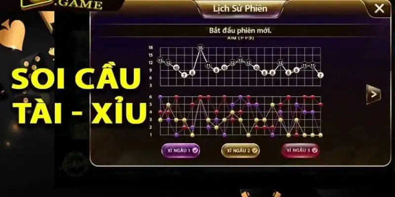 Soi cầu Tài Xỉu - Bí quyết chơi đến từ nhà cái Tài Xỉu 3 Bỏ túi những phương pháp soi cầu tài xỉu hữu hiệu